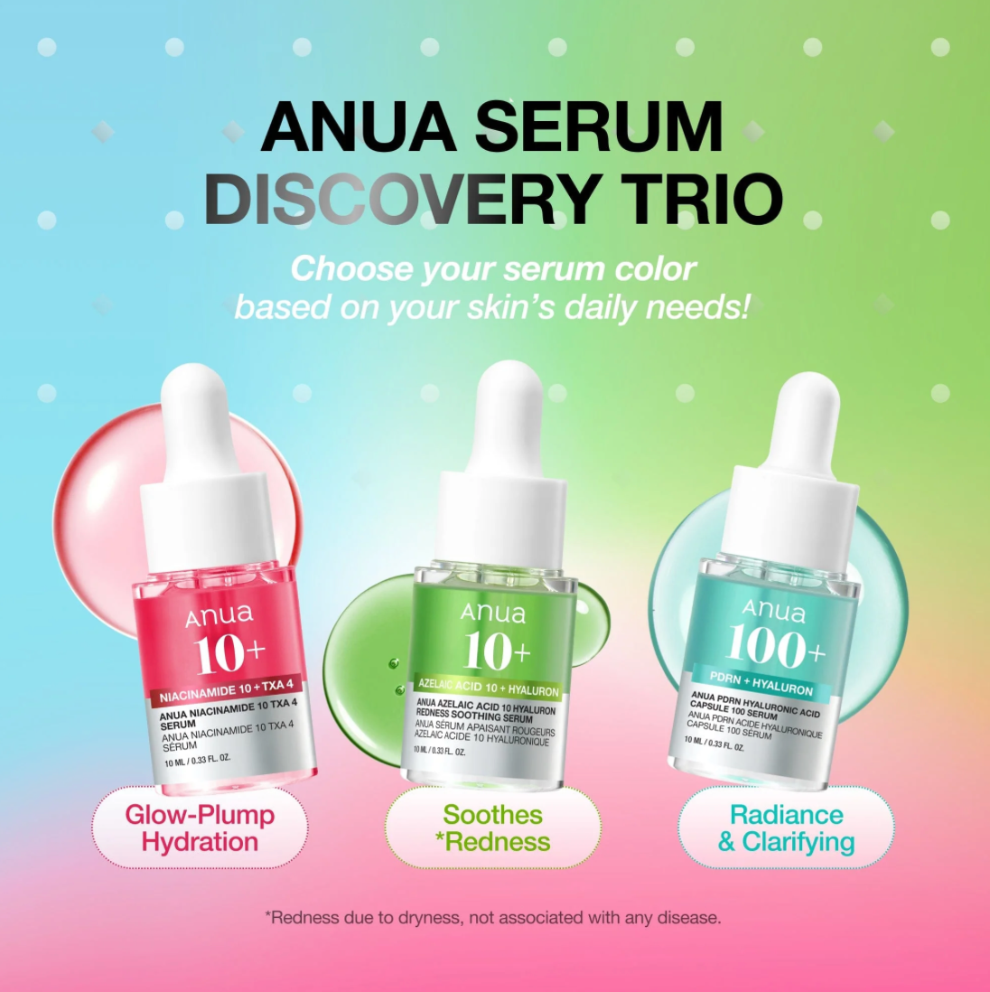 Serum Mini Trio Set