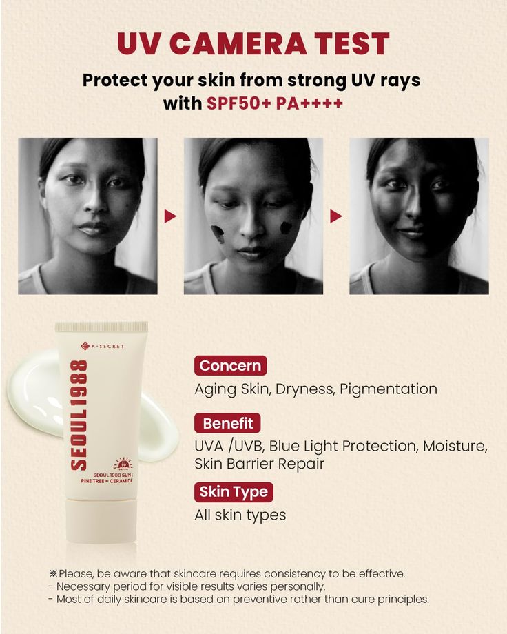 K Secret Seoul 1988 Sun: Pine tree + Ceramide SPF50+ PA++++