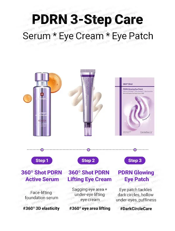 Centellian24 - Crema para Ojos 360º Shot PDRN Lifting