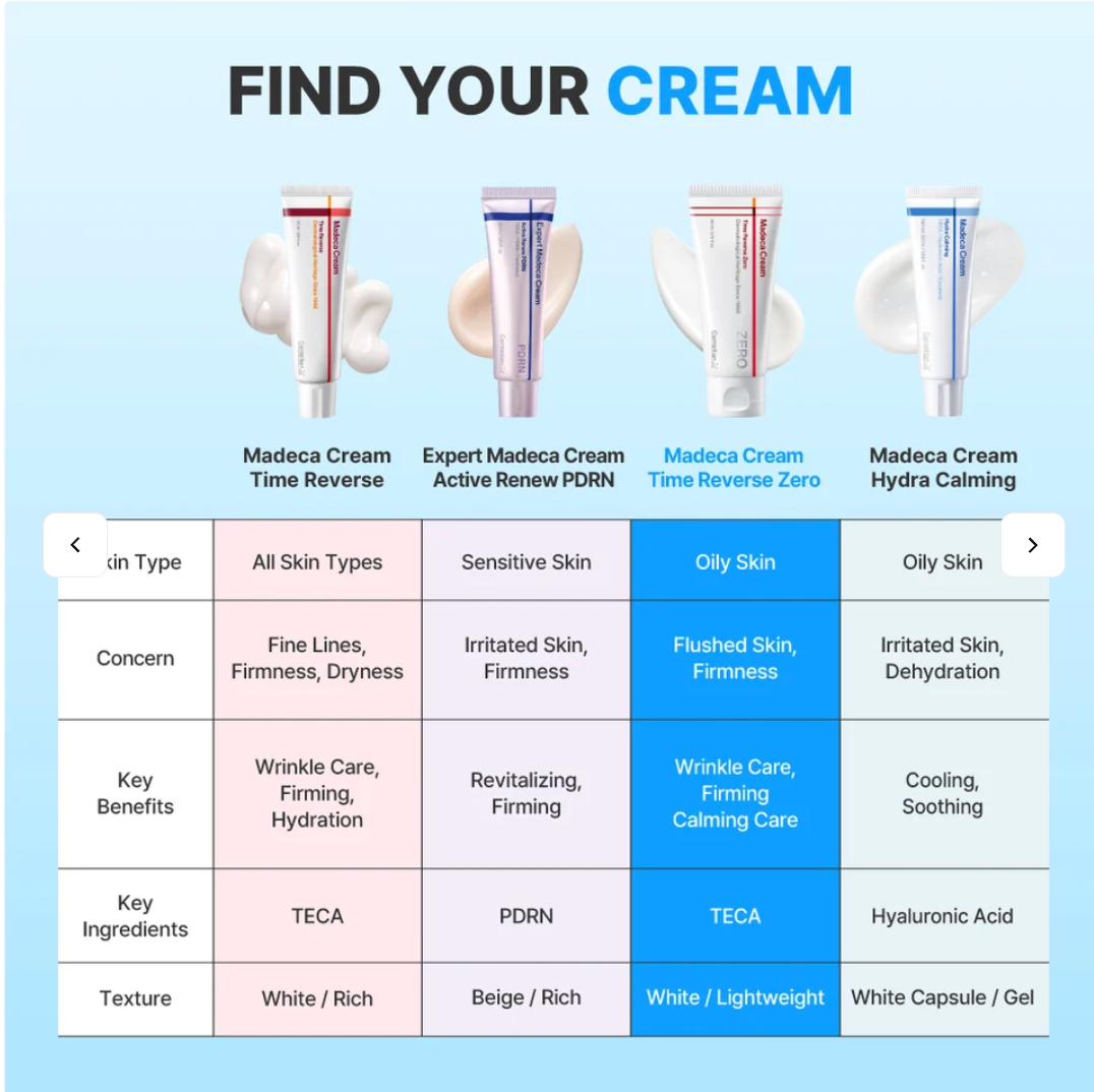 Madeca Cream Time Reverse Zero 80ml