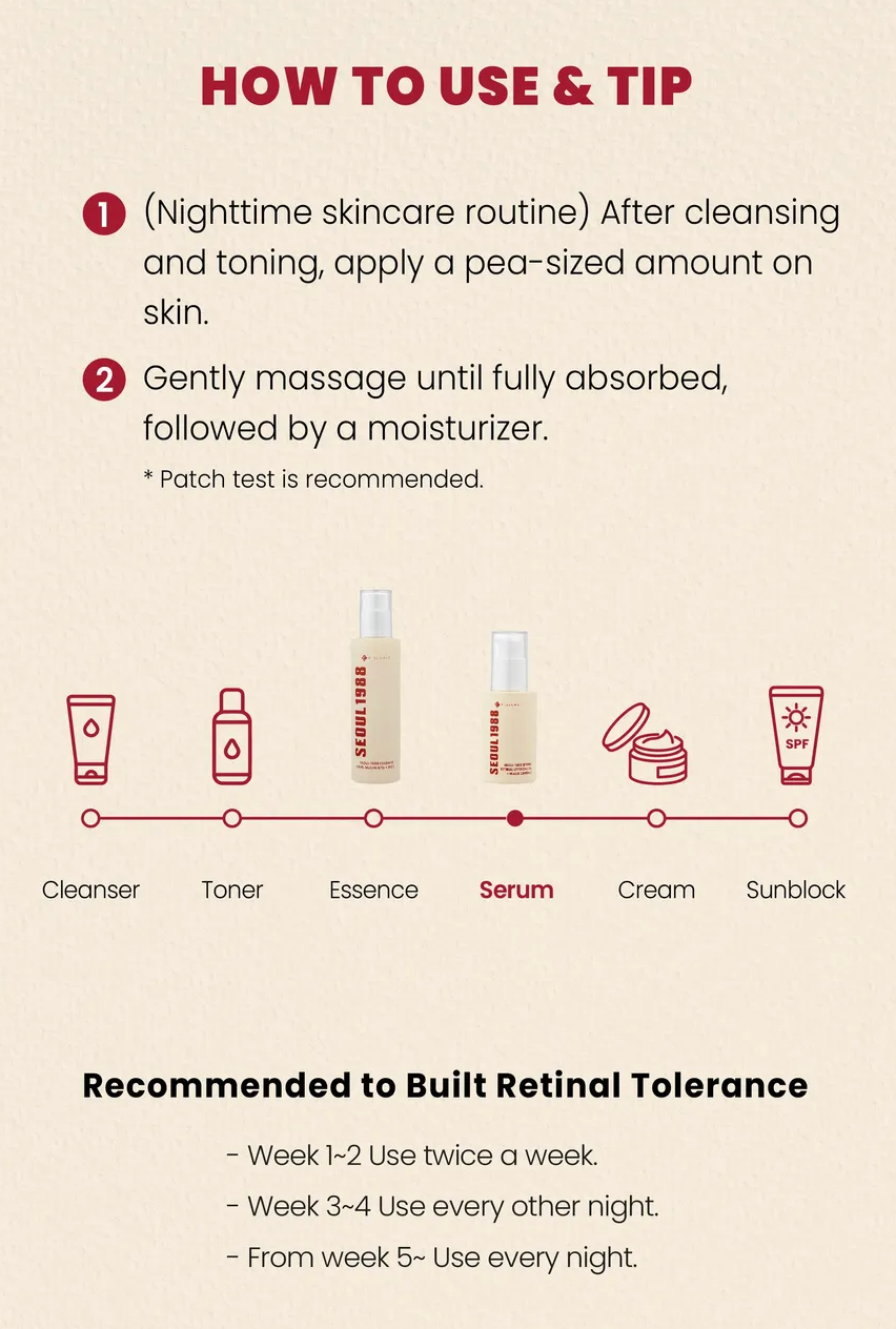 KSECRET - Sérum Facial SEOUL 1988 Serum: Retinal Liposome 2% + Black Ginseng