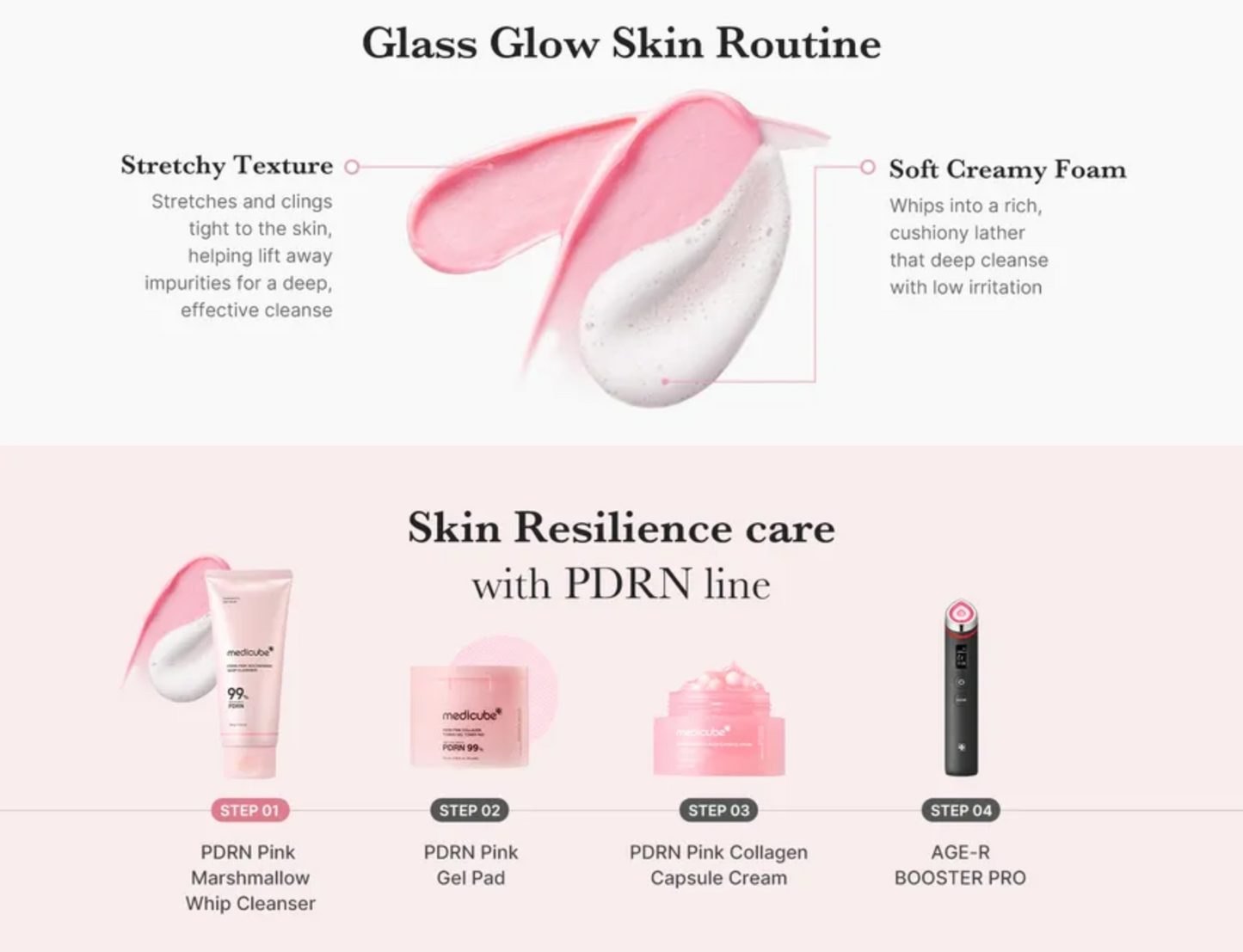 PDRN Pink Niacinamide Whip Cleanser - Medicube