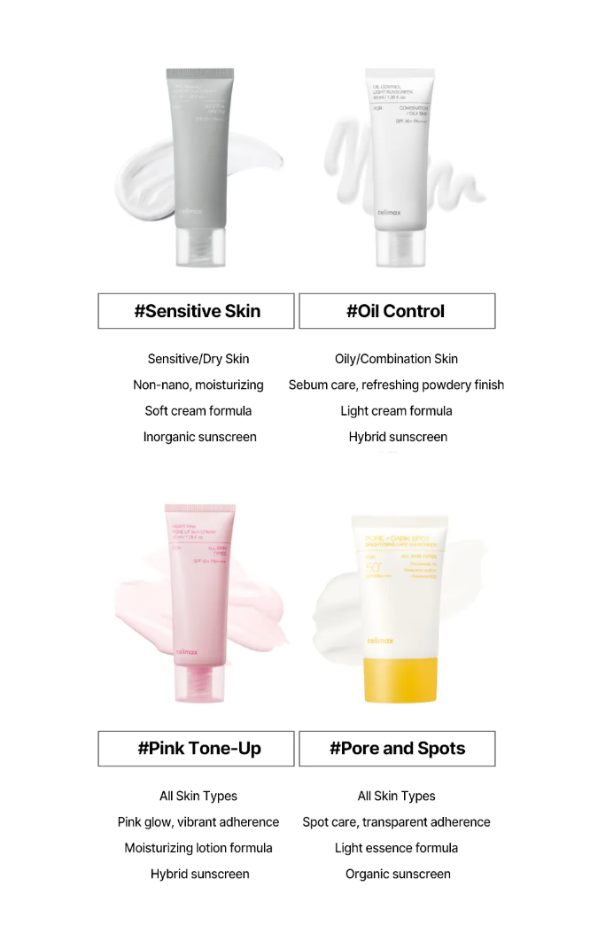 Pore + Dark Spot Brightening Care Sunscreen SPF50+ PA++++