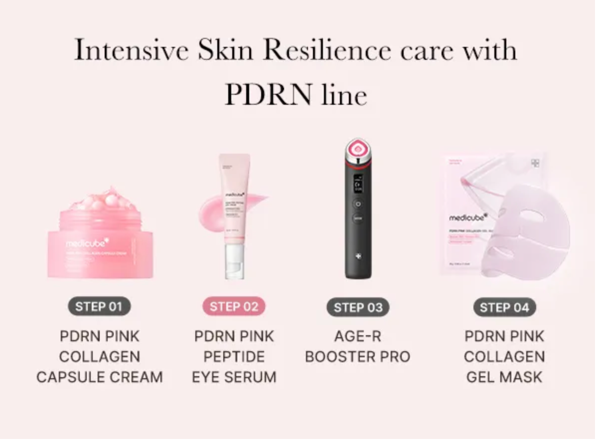 Medicube PDRN Pink Peptide Eye Cream