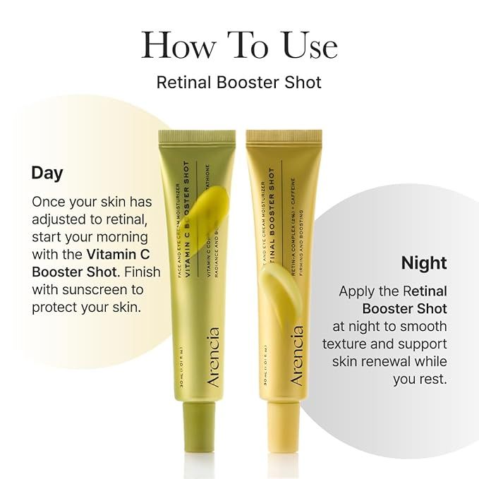 ARENCIA Retinal Booster Shot