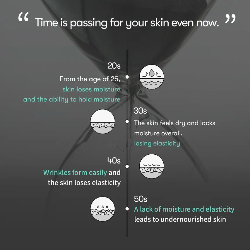 VT PDRN100 Essence Elasticy & Wrinkle Care