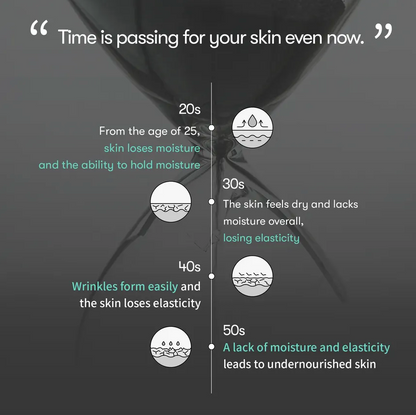 VT PDRN100 Essence Elasticy & Wrinkle Care