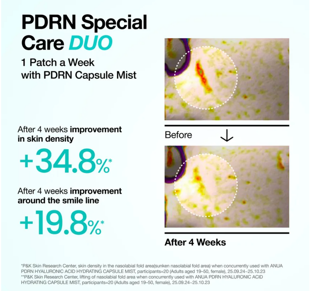 Anua PDRN Collagen Melting Patch For Glass Skin