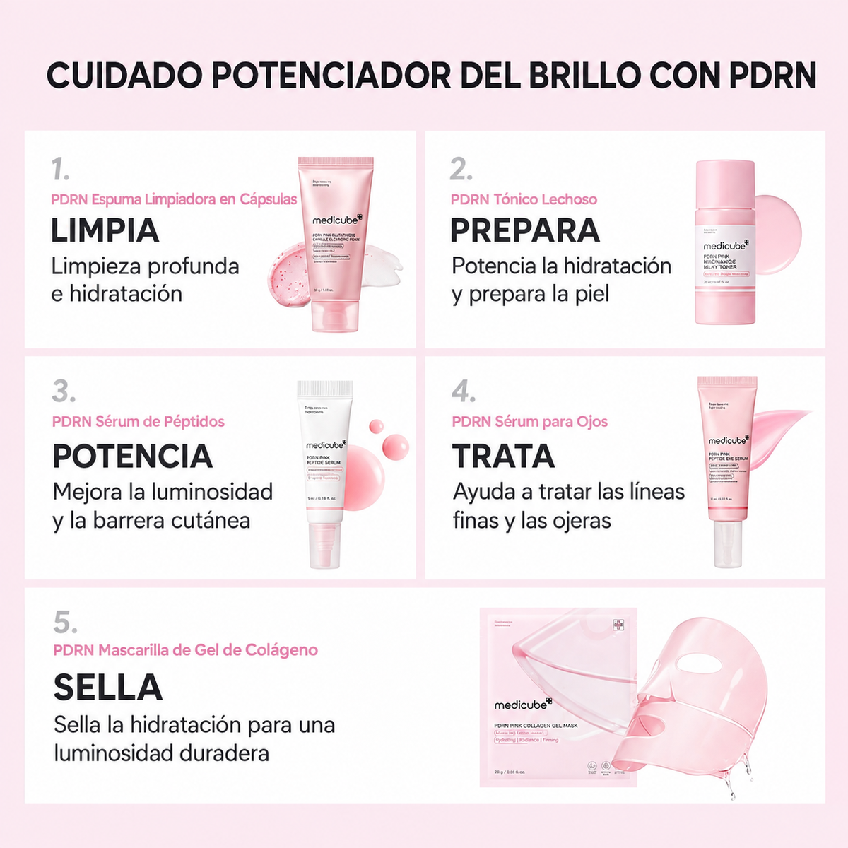 Medicube PDRN Glow Essentials Kit