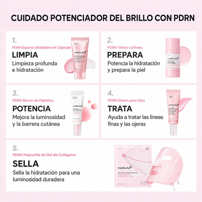Medicube PDRN Glow Essentials Kit