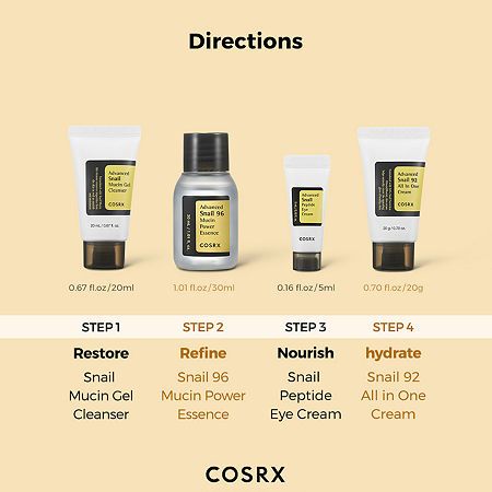 COSRX All About Snail Kit