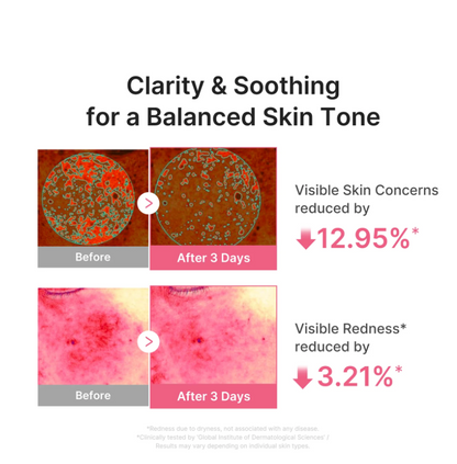 medicube Ultra Light PDRN Pink Peptide Serum