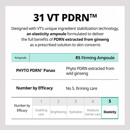 VT Firmeza PDRN R5 Ampoule