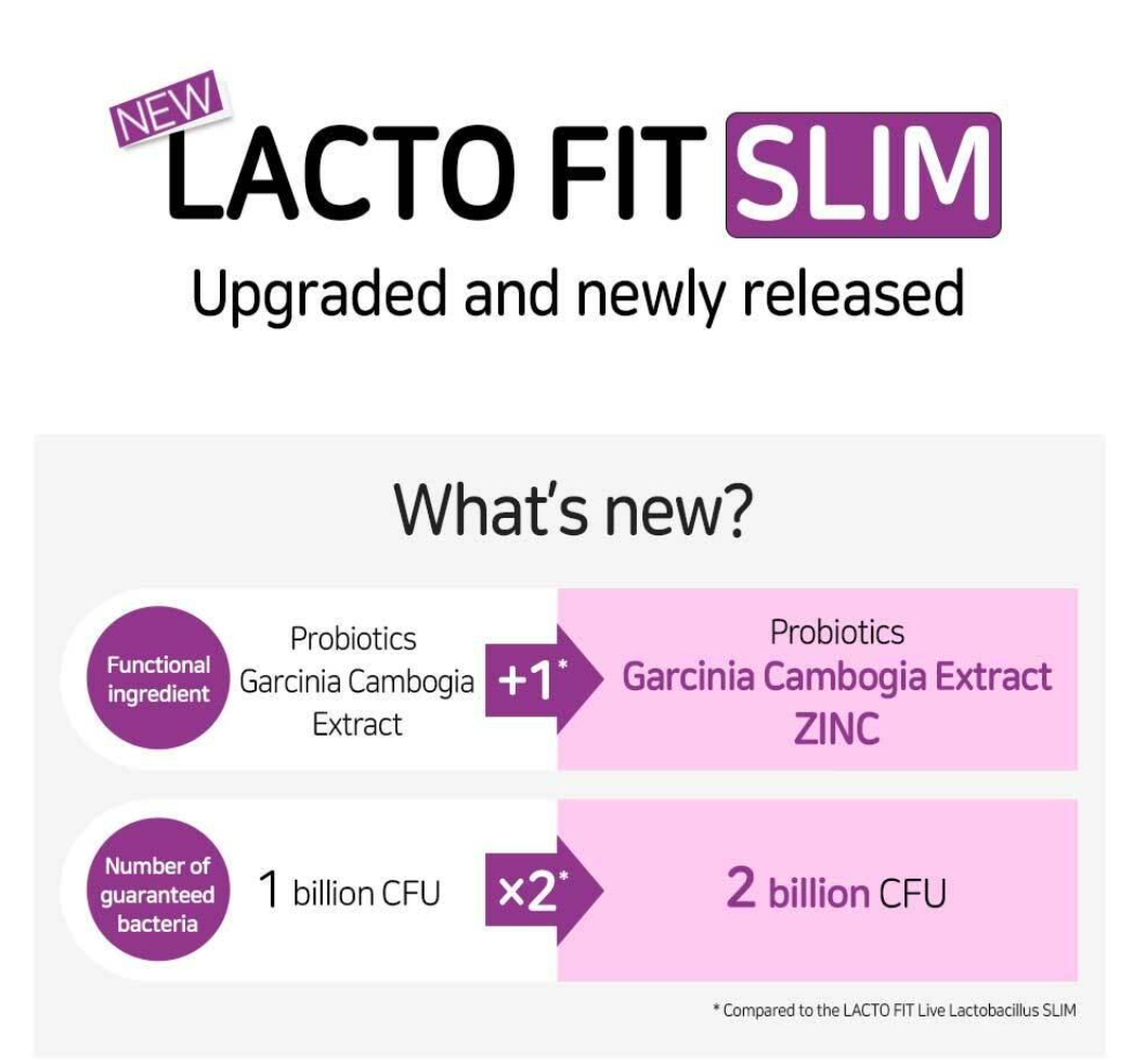 Lacto Fit Slim 30 Sticks