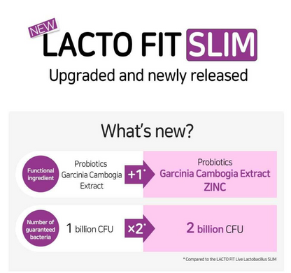 Lacto Fit Slim 30 Sticks
