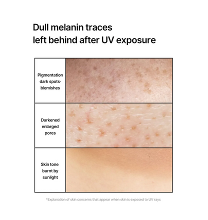 CELIMAX - Pore + Dark Spot Brightening Care Sunscreen