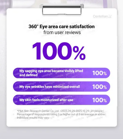 Centellian24 - Crema para Ojos 360º Shot PDRN Lifting