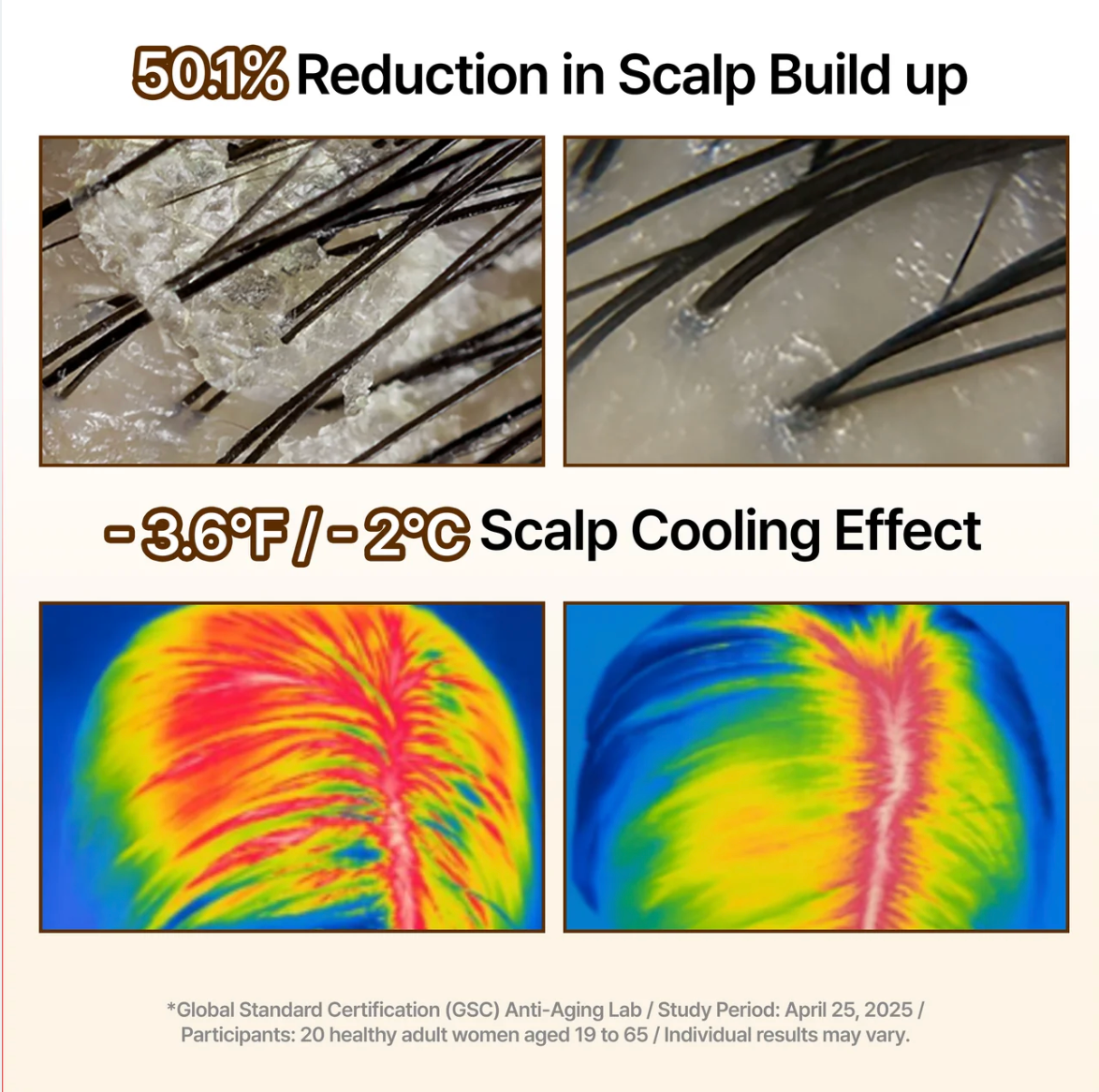GROWUS Sea Salt Therapy Scaler
