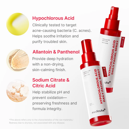 MEDICUBE - Hypochlorous Acid Daily Facial Spray