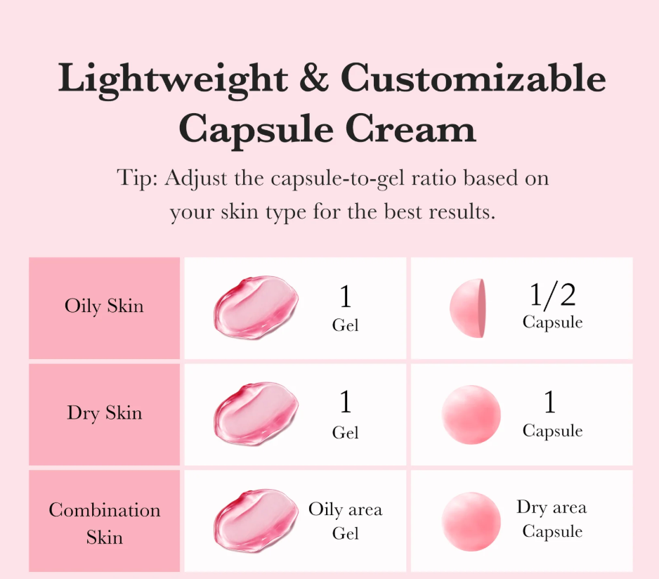 TXA Niacinamide Capsule Cream