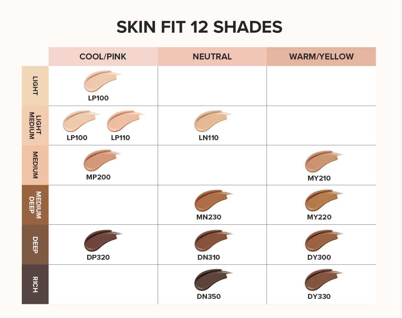 Beauty of Joseon Daily Tinted Fluid Sunscreen