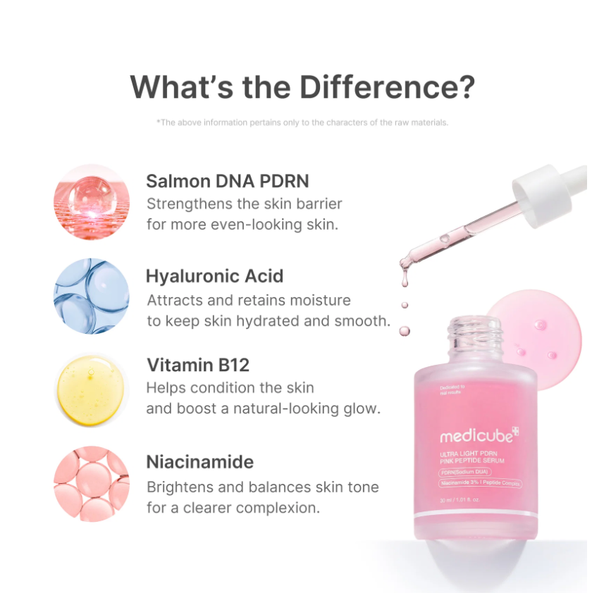 medicube Ultra Light PDRN Pink Peptide Serum